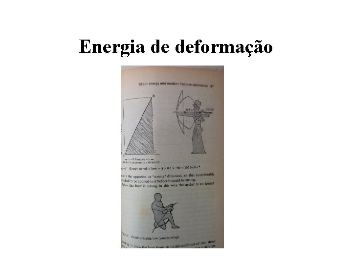 Energia de deformação 