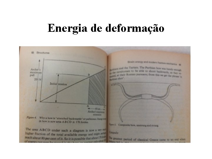 Energia de deformação 