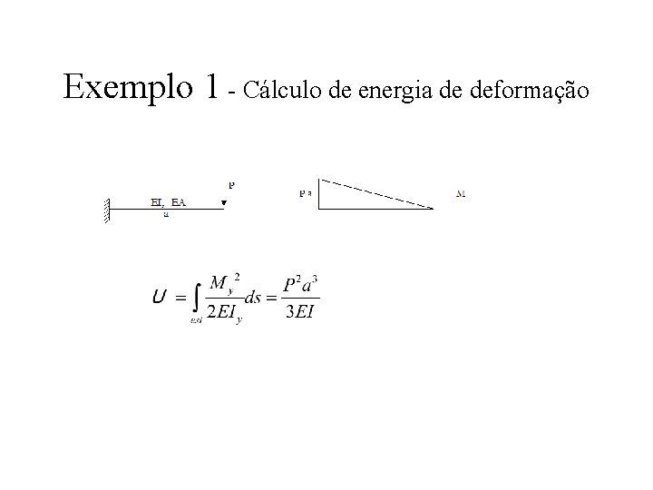 Exemplo 1 - Cálculo de energia de deformação 