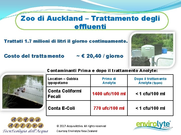 Zoo di Auckland – Trattamento degli effluenti Trattati 1. 7 milioni di litri il