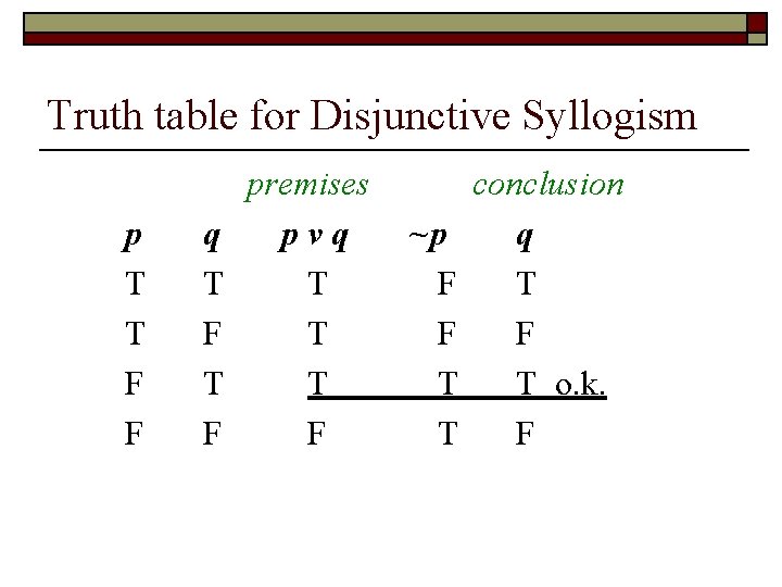Truth table for Disjunctive Syllogism p T T F F q T F premises Truth table for Disjunctive Syllogism p T T F F q T F premises
