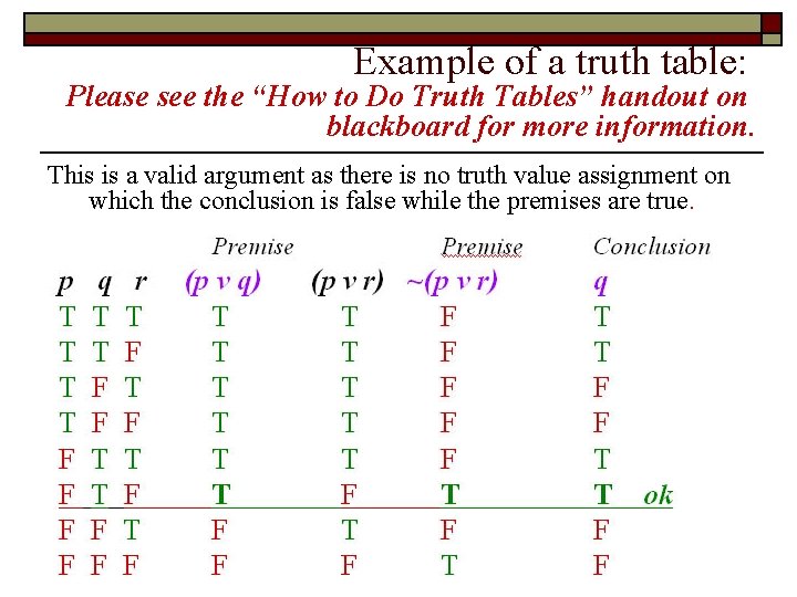 Example of a truth table: Please see the “How to Do Truth Tables” handout Example of a truth table: Please see the “How to Do Truth Tables” handout