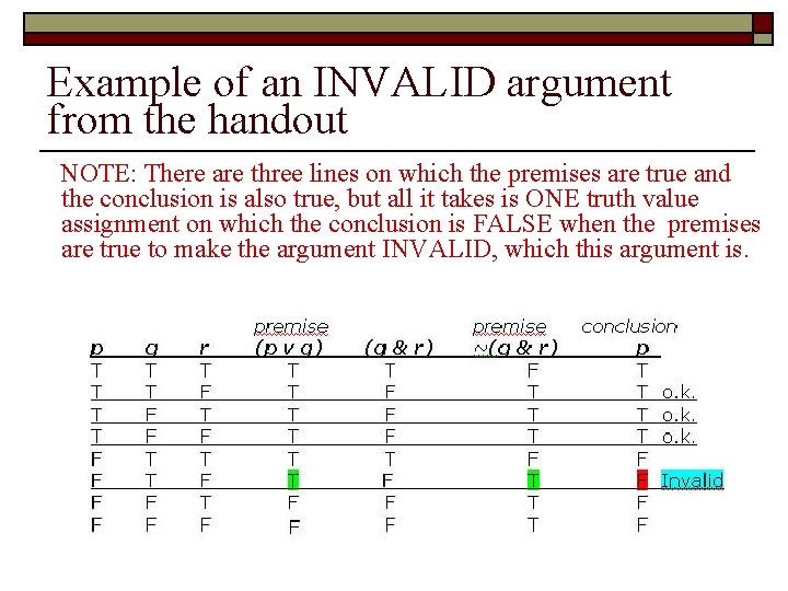 Example of an INVALID argument from the handout NOTE: There are three lines on Example of an INVALID argument from the handout NOTE: There are three lines on