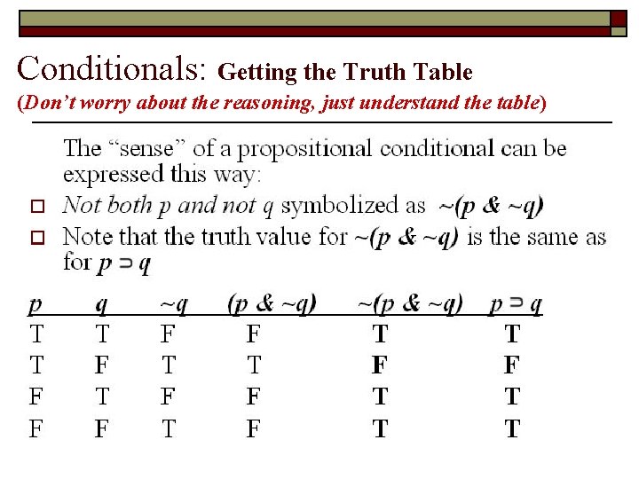 Conditionals: Getting the Truth Table (Don’t worry about the reasoning, just understand the table) Conditionals: Getting the Truth Table (Don’t worry about the reasoning, just understand the table)