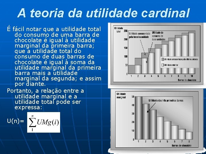 A teoria da utilidade cardinal É fácil notar que a utilidade total do consumo A teoria da utilidade cardinal É fácil notar que a utilidade total do consumo
