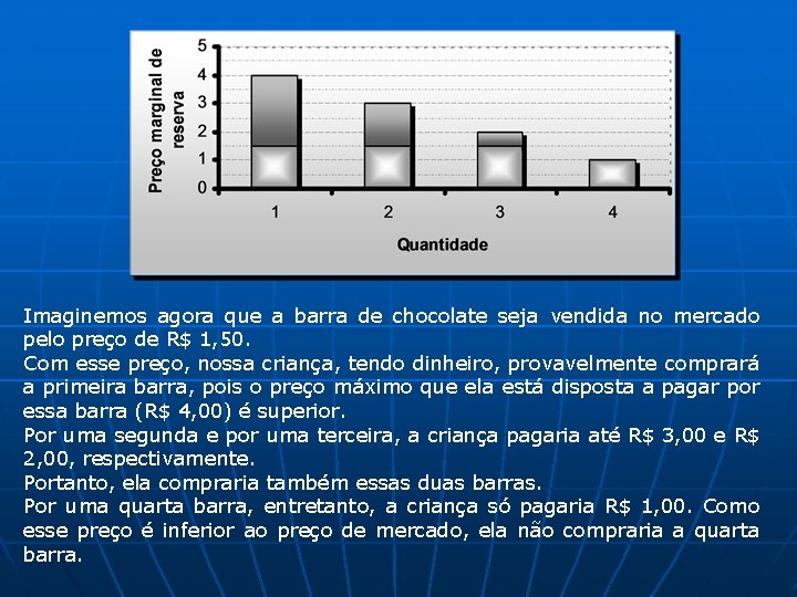 Imaginemos agora que a barra de chocolate seja vendida no mercado pelo preço de Imaginemos agora que a barra de chocolate seja vendida no mercado pelo preço de