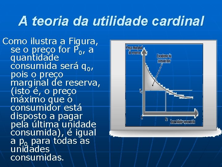 A teoria da utilidade cardinal Como ilustra a Figura, se o preço for P A teoria da utilidade cardinal Como ilustra a Figura, se o preço for P