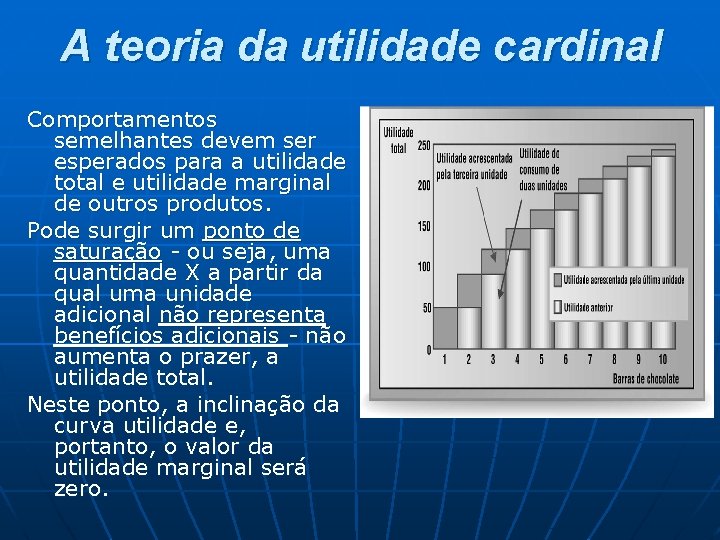 A teoria da utilidade cardinal Comportamentos semelhantes devem ser esperados para a utilidade total A teoria da utilidade cardinal Comportamentos semelhantes devem ser esperados para a utilidade total