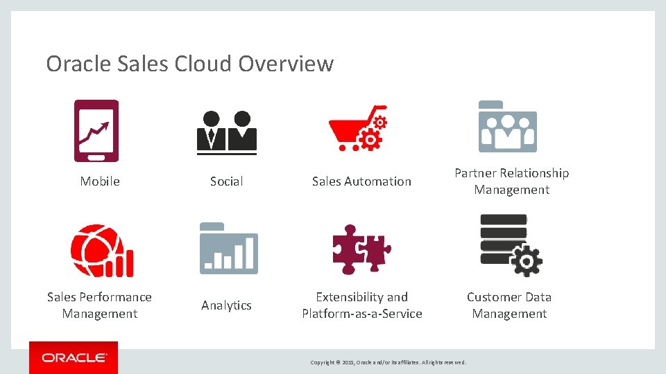 Oracle Sales Cloud Overview Mobile Social Sales Automation Partner Relationship Management Sales Performance Management Oracle Sales Cloud Overview Mobile Social Sales Automation Partner Relationship Management Sales Performance Management