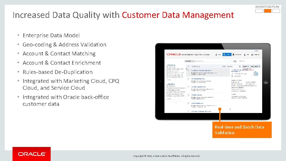 MIGRATION PLAN Increased Data Quality with Customer Data Management Enterprise Data Model Geo-coding & MIGRATION PLAN Increased Data Quality with Customer Data Management Enterprise Data Model Geo-coding &