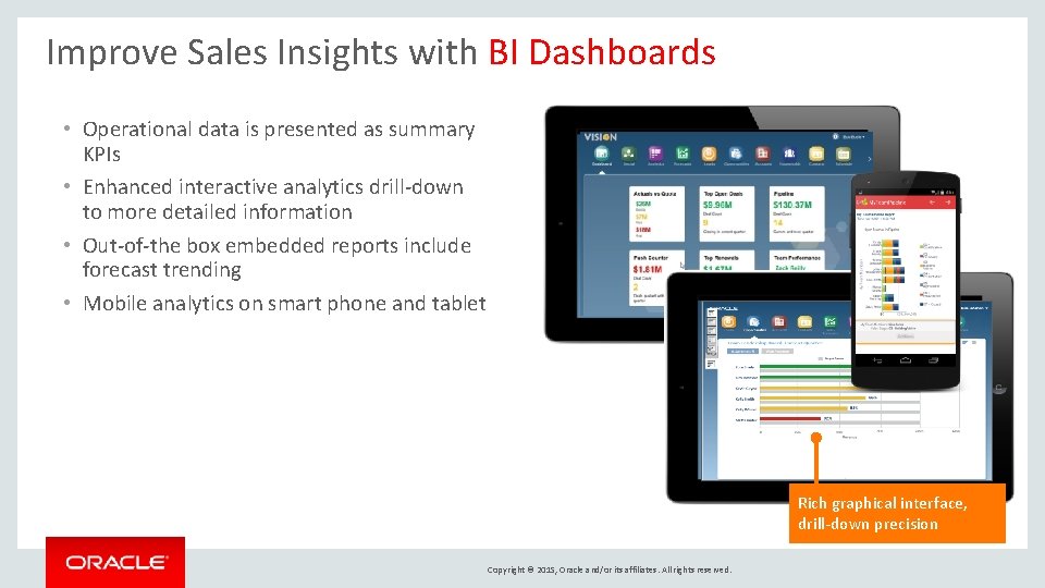 Improve Sales Insights with BI Dashboards • Operational data is presented as summary KPIs Improve Sales Insights with BI Dashboards • Operational data is presented as summary KPIs