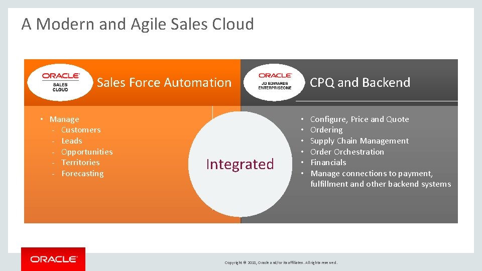 A Modern and Agile Sales Cloud Saa. S Sales Force Automation • Manage - A Modern and Agile Sales Cloud Saa. S Sales Force Automation • Manage -
