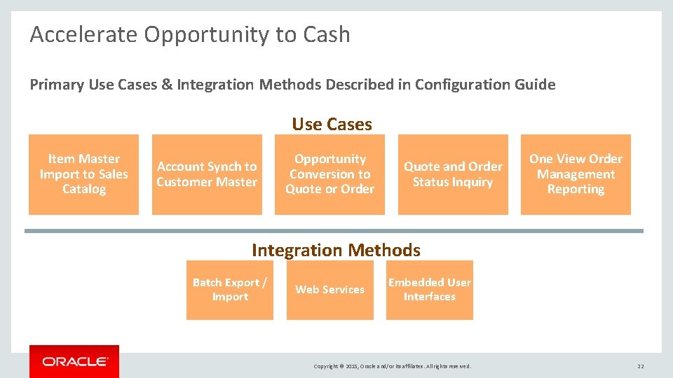 Accelerate Opportunity to Cash Primary Use Cases & Integration Methods Described in Configuration Guide Accelerate Opportunity to Cash Primary Use Cases & Integration Methods Described in Configuration Guide