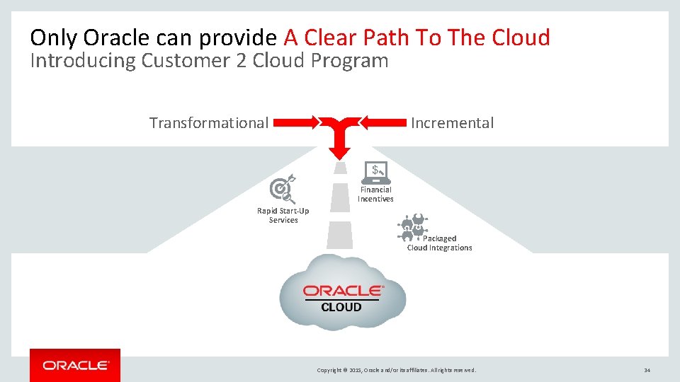 Only Oracle can provide A Clear Path To The Cloud Introducing Customer 2 Cloud Only Oracle can provide A Clear Path To The Cloud Introducing Customer 2 Cloud