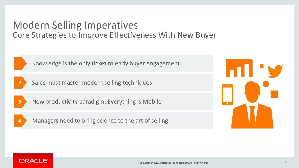 Modern Selling Imperatives Core Strategies to Improve Effectiveness With New Buyer 1 Knowledge is Modern Selling Imperatives Core Strategies to Improve Effectiveness With New Buyer 1 Knowledge is
