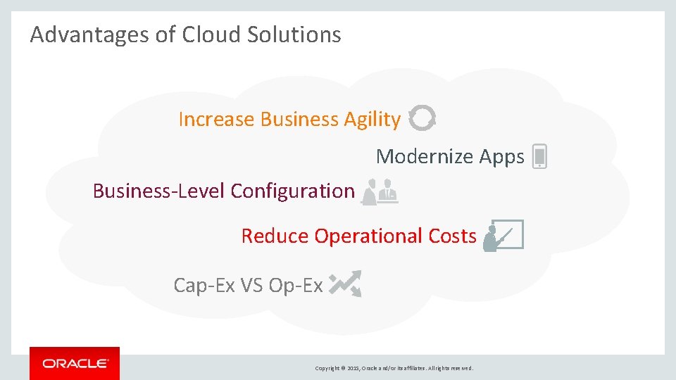 Advantages of Cloud Solutions Increase Business Agility Modernize Apps Business-Level Configuration Reduce Operational Costs Advantages of Cloud Solutions Increase Business Agility Modernize Apps Business-Level Configuration Reduce Operational Costs