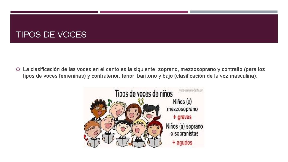 TIPOS DE VOCES La clasificación de las voces en el canto es la siguiente: TIPOS DE VOCES La clasificación de las voces en el canto es la siguiente: