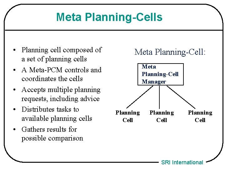 Meta Planning-Cells • Planning cell composed of a set of planning cells • A