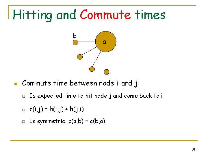 Hitting and Commute times b n a Commute time between node i and j