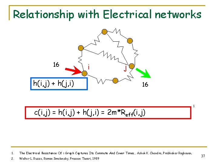 Relationship with Electrical networks 16 i h(i, j) + h(j, i) j 16 c(i,