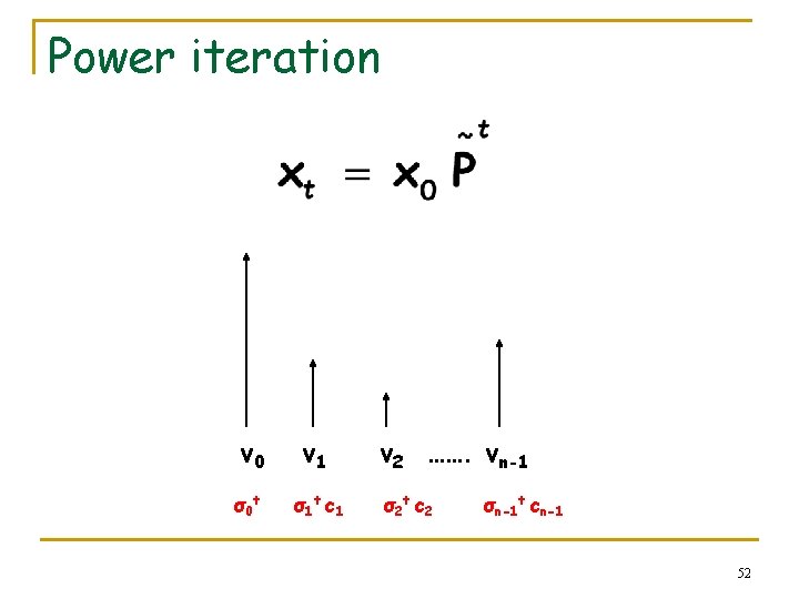 Power iteration v 0 v 1 σ 0 t σ 1 t c 1