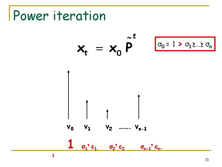 Power iteration σ0 = 1 > σ1 ≥…≥ σn v 0 1 1 v