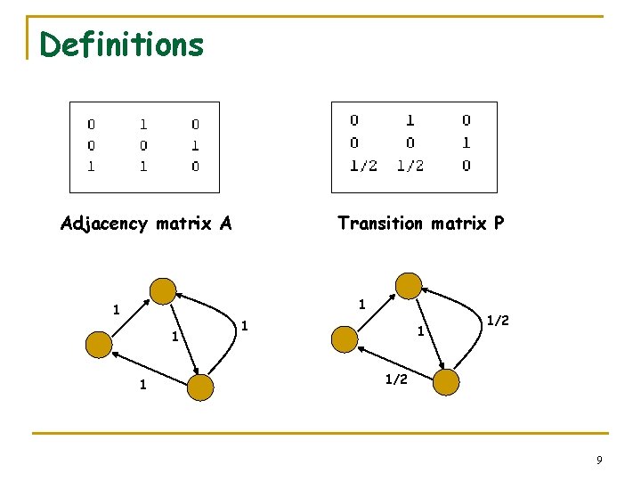 Definitions Adjacency matrix A Transition matrix P 1 1 1 1/2 9 