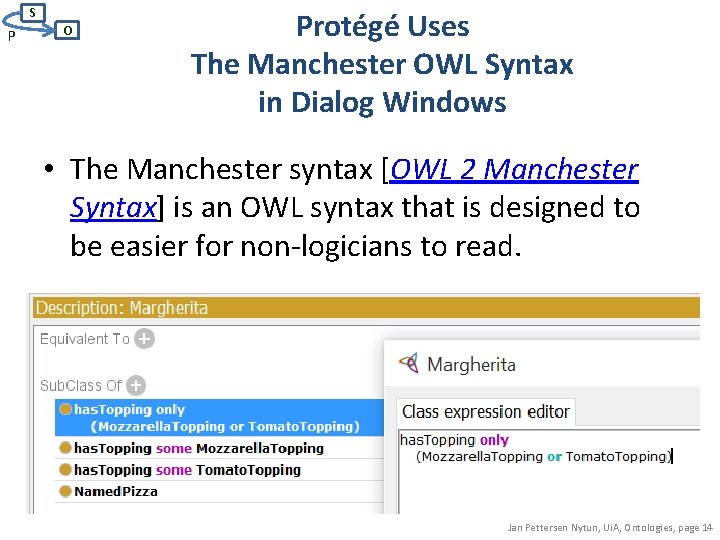S P O Protégé Uses The Manchester OWL Syntax in Dialog Windows • The