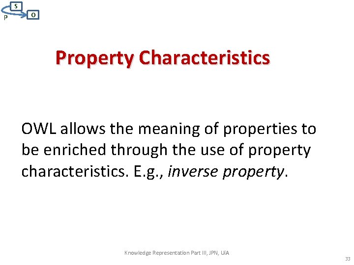 S P O Property Characteristics OWL allows the meaning of properties to be enriched