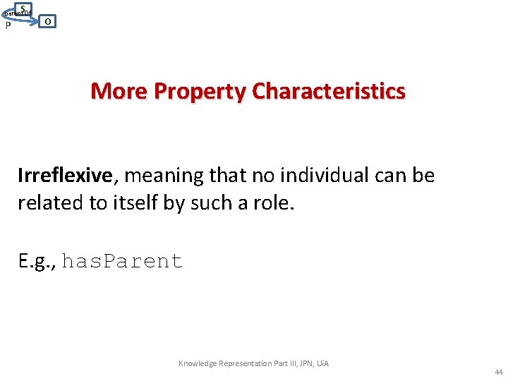 S parent. Of P O More Property Characteristics Irreflexive, meaning that no individual can