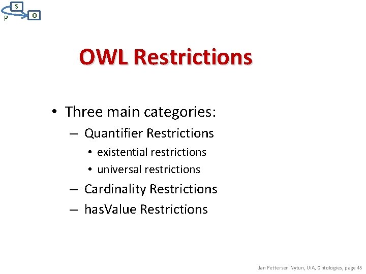S P O OWL Restrictions • Three main categories: – Quantifier Restrictions • existential