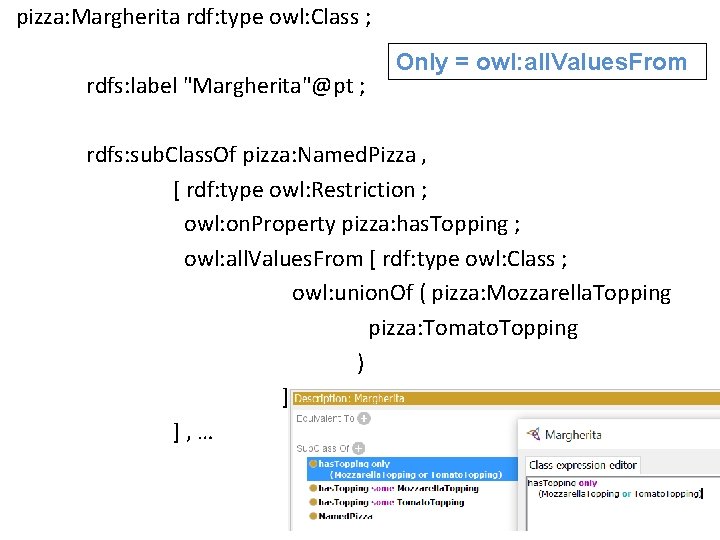 pizza: Margherita rdf: type owl: Class ; Only = owl: all. Values. From rdfs: