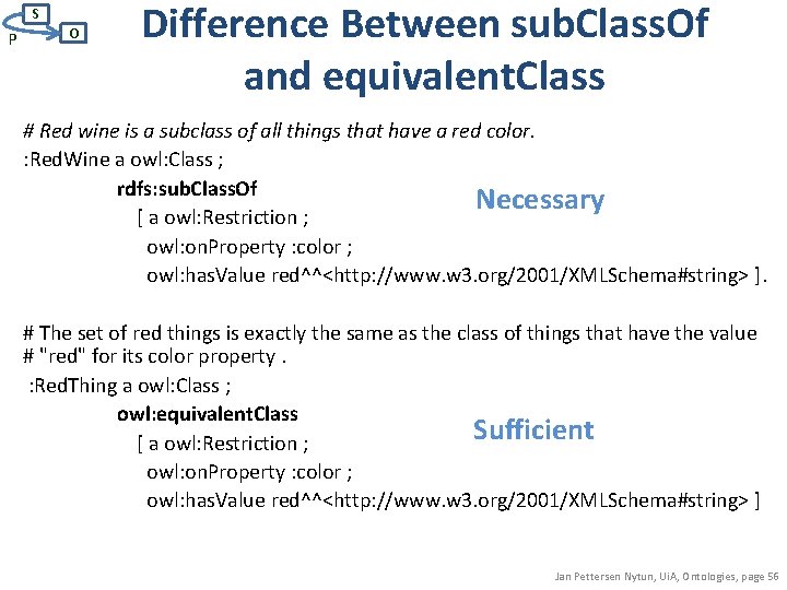 S P O Difference Between sub. Class. Of and equivalent. Class # Red wine