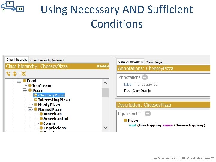 S P O Using Necessary AND Sufficient Conditions Jan Pettersen Nytun, Ui. A, Ontologies,