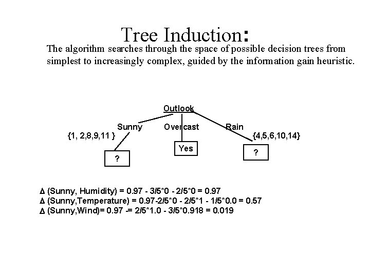Tree Induction: The algorithm searches through the space of possible decision trees from simplest