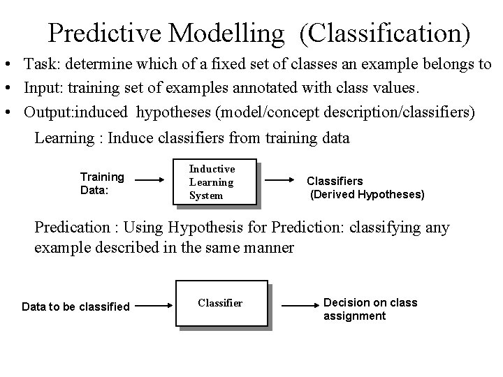 Predictive Modelling (Classification) • Task: determine which of a fixed set of classes an