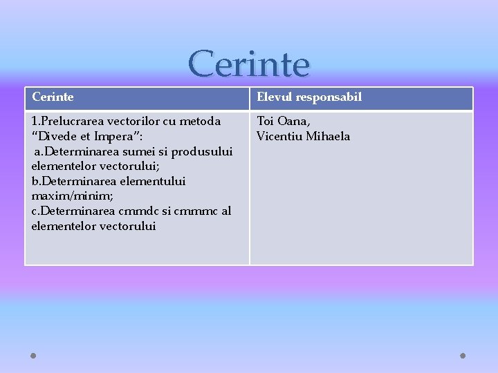 Cerinte 1. Prelucrarea vectorilor cu metoda “Divede et Impera”: a. Determinarea sumei si produsului