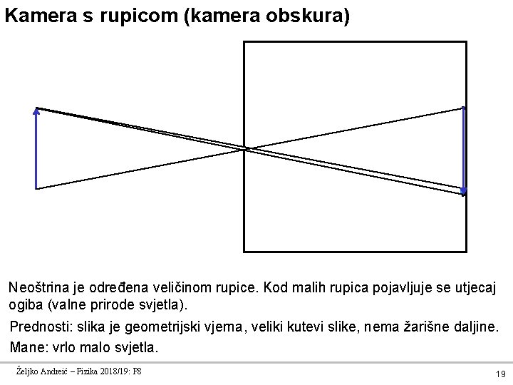 Kamera s rupicom (kamera obskura) Neoštrina je određena veličinom rupice. Kod malih rupica pojavljuje Kamera s rupicom (kamera obskura) Neoštrina je određena veličinom rupice. Kod malih rupica pojavljuje