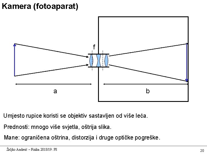 Kamera (fotoaparat) f a b Umjesto rupice koristi se objektiv sastavljen od više leća.