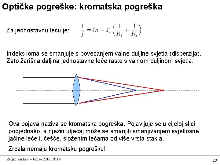 Optičke pogreške: kromatska pogreška Za jednostavnu leću je: Indeks loma se smanjuje s povećanjem Optičke pogreške: kromatska pogreška Za jednostavnu leću je: Indeks loma se smanjuje s povećanjem