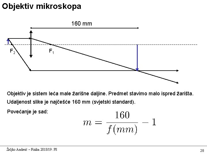 Objektiv mikroskopa 160 mm F 2 F 1 Objektiv je sistem leća male žarišne