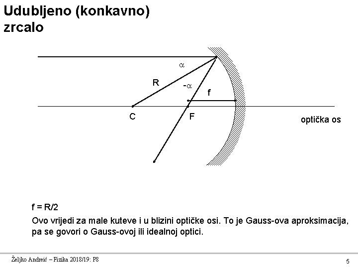 Udubljeno (konkavno) zrcalo R C - F f optička os f = R/2 Ovo