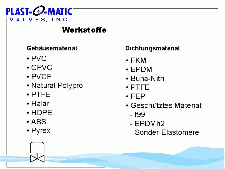 Werkstoffe Gehäusematerial Dichtungsmaterial • PVC • CPVC • PVDF • Natural Polypro • PTFE