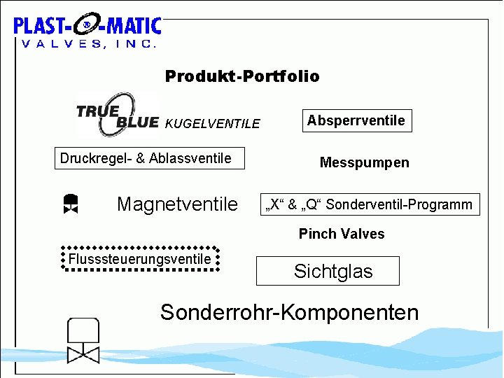 Produkt-Portfolio KUGELVENTILE Druckregel- & Ablassventile Magnetventile Absperrventile Messpumpen „X“ & „Q“ Sonderventil-Programm Pinch Valves