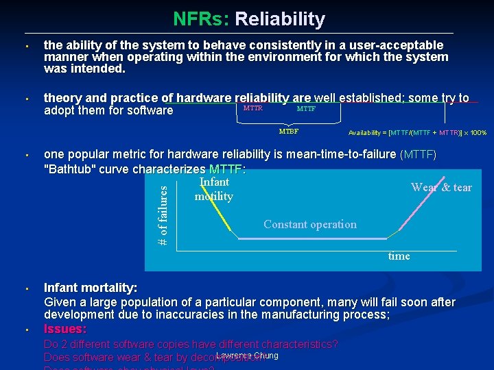 NFRs: Reliability • the ability of the system to behave consistently in a user-acceptable