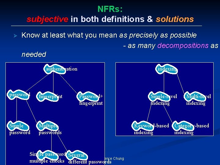 NFRs: subjective in both definitions & solutions Ø Know at least what you mean