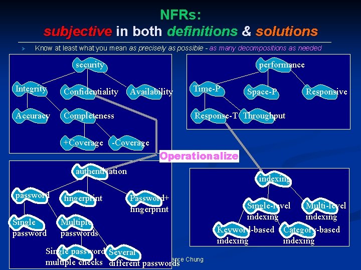 NFRs: subjective in both definitions & solutions Ø Know at least what you mean