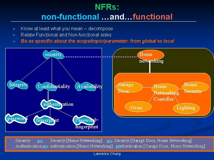 NFRs: non-functional …and…functional Ø Ø Ø Know at least what you mean – decompose