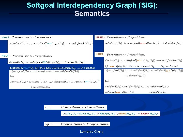 Softgoal Interdependency Graph (SIG): Semantics MAKE BREAK HURT HELP HURT If satisficed(HELP(G 0, G
