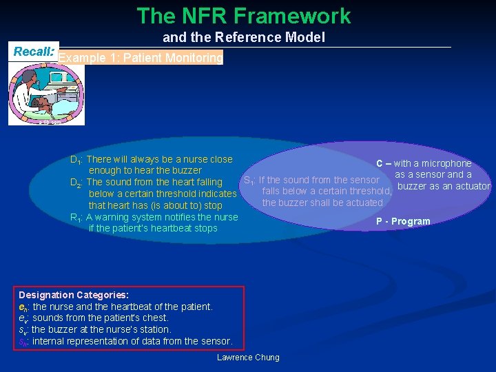 The NFR Framework and the Reference Model Recall: Example 1: Patient Monitoring a-fib. com